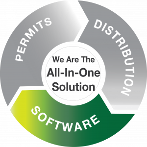 All-In-One Solution No-Contact Registration software