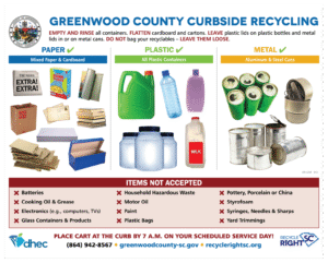 Recycling Acceptable Items Municipal Decal