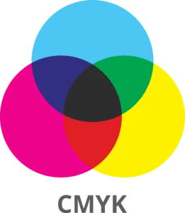 CMYK